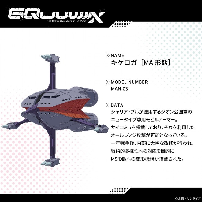 Gundam GQuuuuuuX